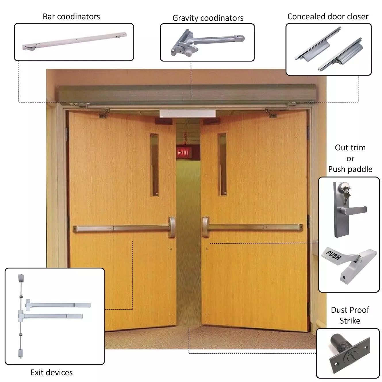 door closer picture door closer picture